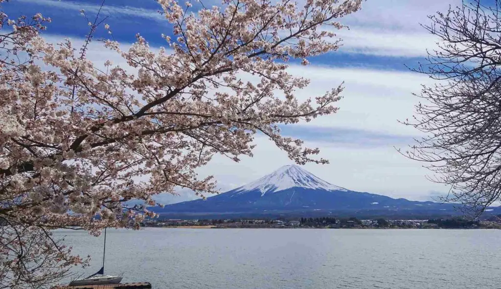 Around Mount Fuji